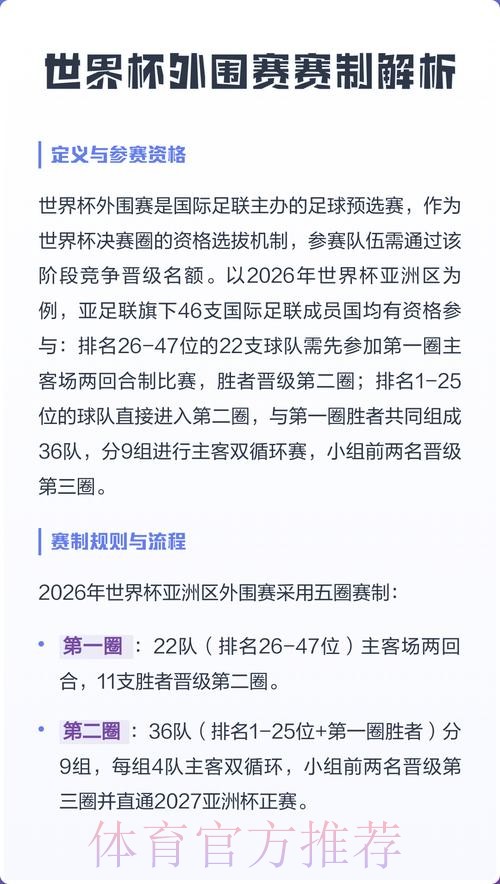 2026世界杯外围赛高清直播解析