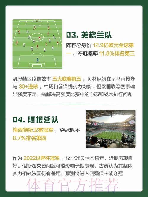 深入解读：世界杯数据分析与预测趋势