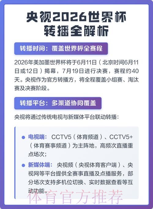2026世界杯直播观看全攻略！哪里看最清晰