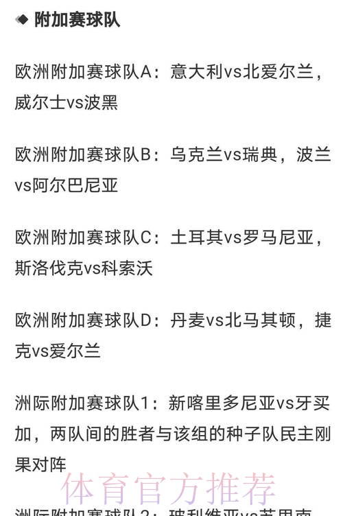 “2026世界杯赔率及预测分析，热门球队排名曝光”