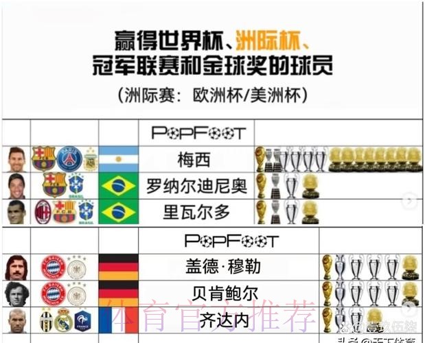 全面解析世界杯赛事数据背后的奥秘 全面解析世界杯赛事数据背后的奥秘
